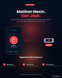 Engine Cut-Off via GPS Tracker - pasanggps.id