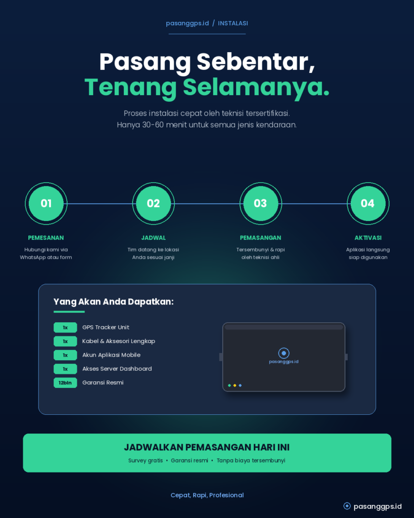 cara pasang gps tracker motor - pasanggps.id
