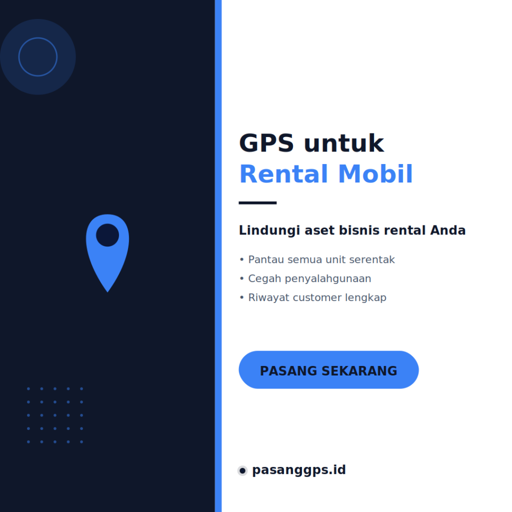 gps tracker mobil - pasanggps.id