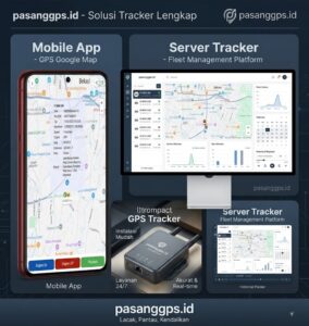 Cara Memonitor Mobil dari HP - PasangGps.id