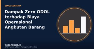 Ilustrasi dampak kebijakan Zero ODOL terhadap biaya operasional logistik - PasangGps.id