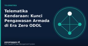 Ilustrasi jaringan data telematika untuk pengawasan armada logistik - PasangGps.id