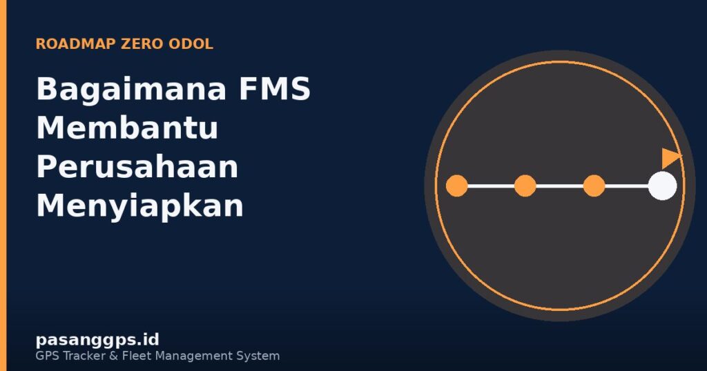 Ilustrasi roadmap kesiapan perusahaan logistik menghadapi Zero ODOL menggunakan FMS - PasangGps.id