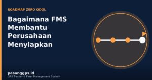 Ilustrasi roadmap kesiapan perusahaan logistik menghadapi Zero ODOL menggunakan FMS - PasangGps.id